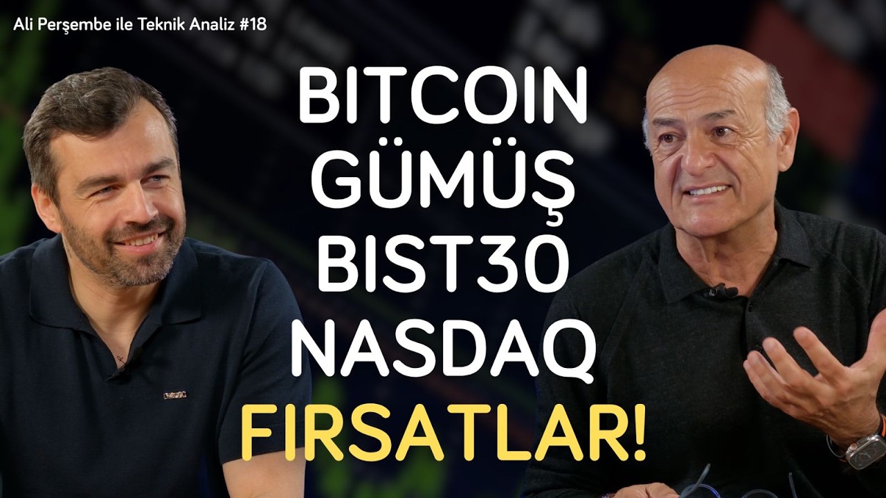 Emrah Lafçı: BTC 80K ve Risk İştahı — 9 Mayıs 2026